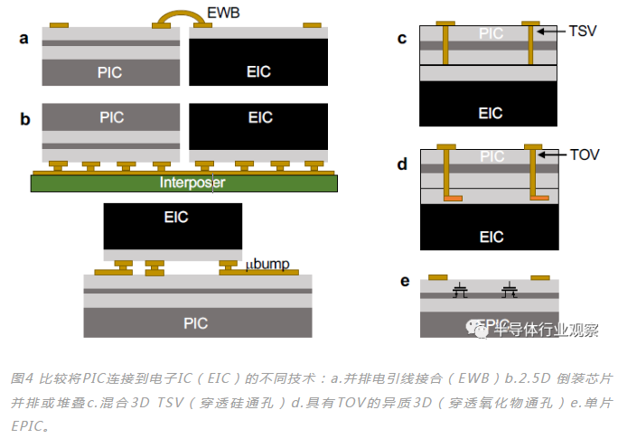 微信截图_20230612132605.png