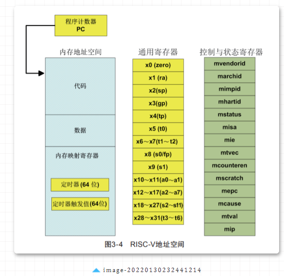 微信截图_20230616155406.png