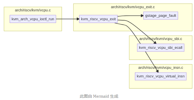 微信截图_20230616161931.png