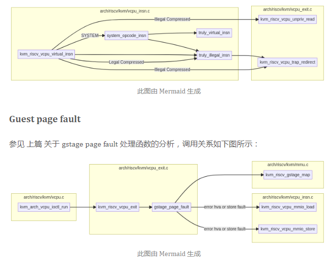 微信截图_20230616162900.png