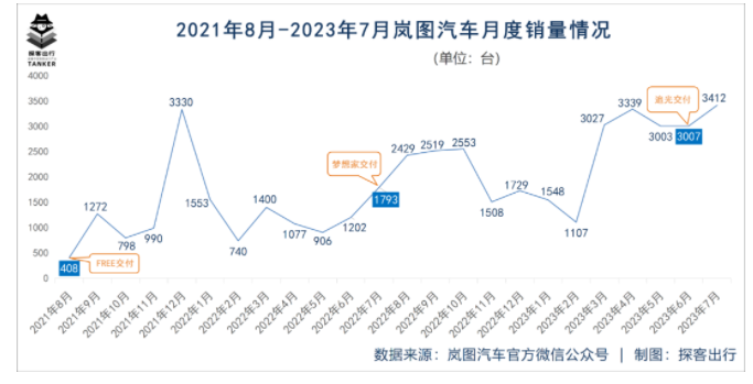 微信截图_20230901164435.png