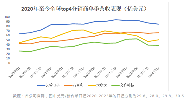 微信截图_20230915104557.png