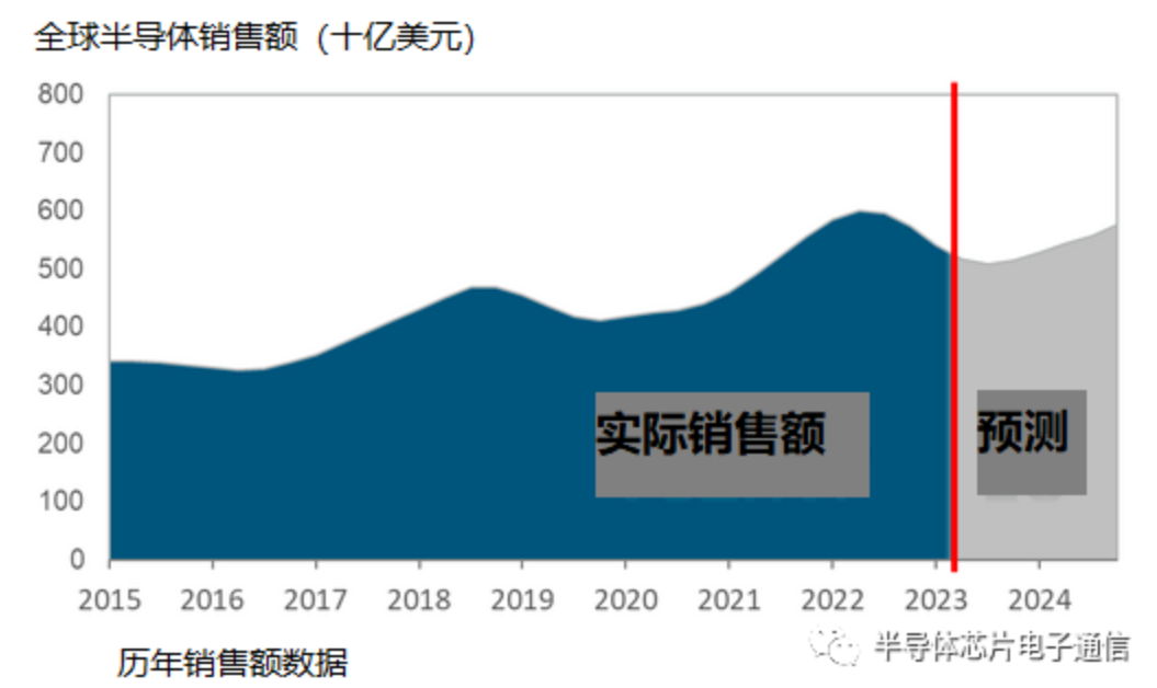 屏幕截图 2023-12-08 151919.png