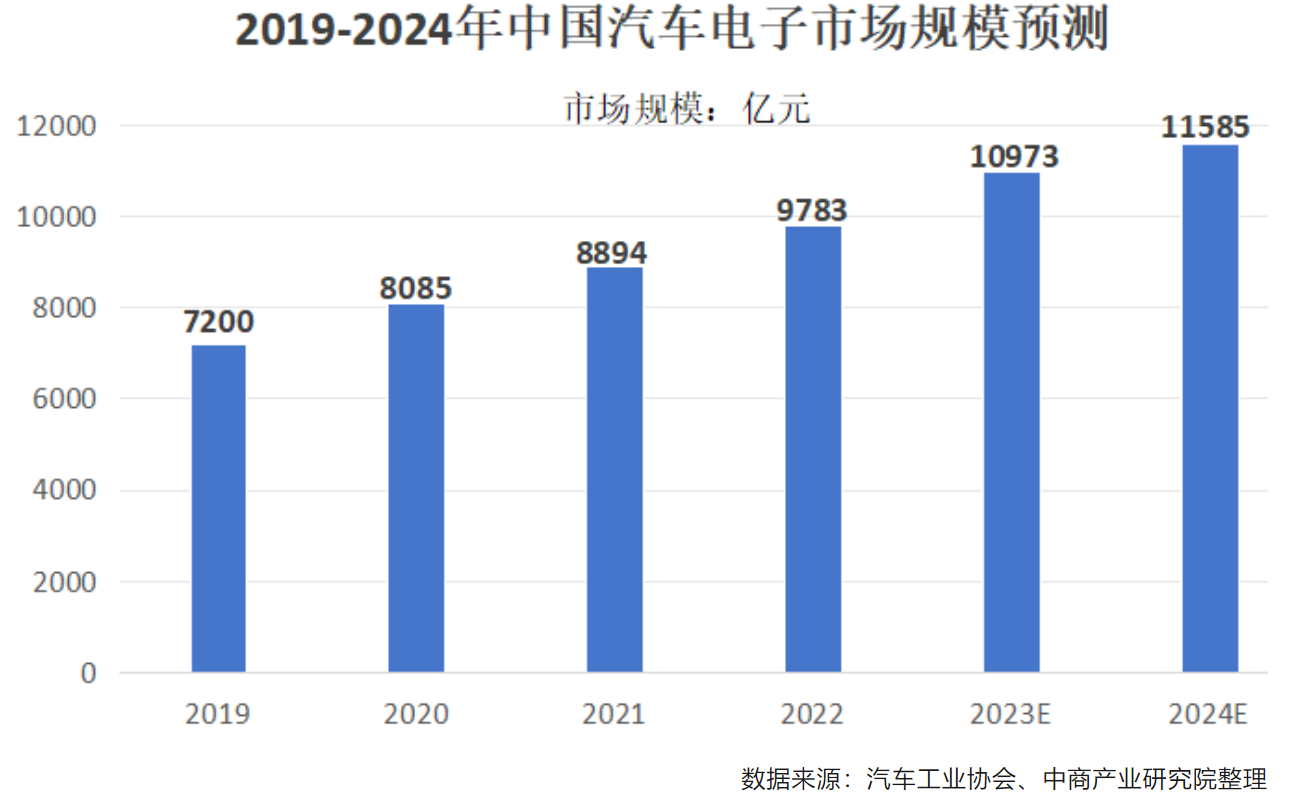 屏幕截图 2023-12-11 112722.png