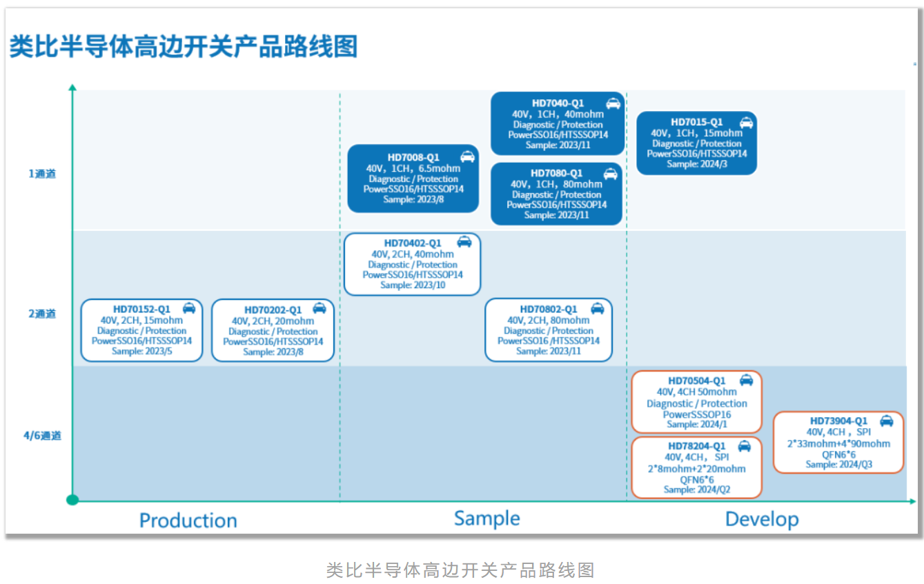 屏幕截图 2023-12-11 174552.png