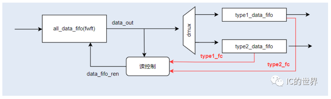 屏幕截图 2023-12-11 190745.png