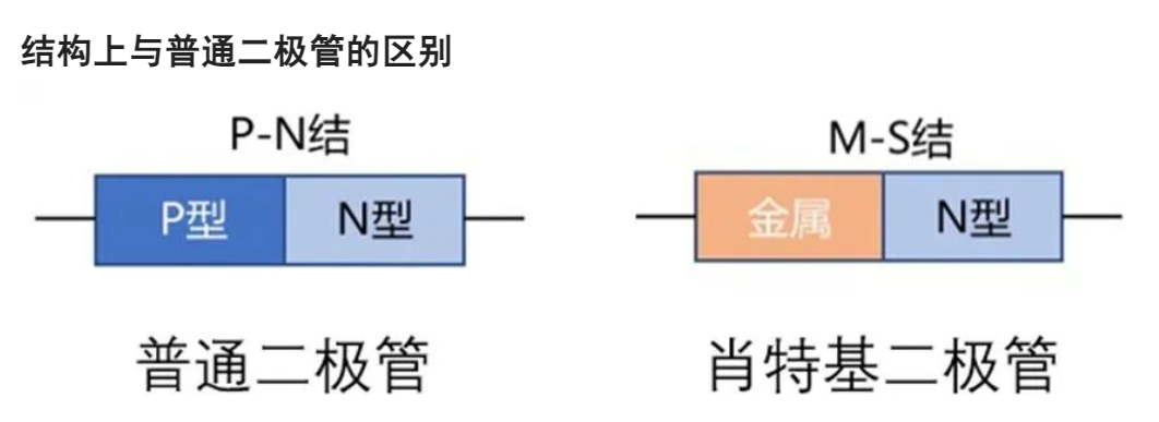 屏幕截图 2023-12-12 125430.png