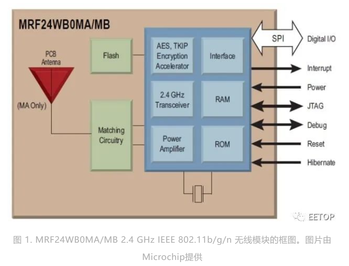 屏幕截图 2023-12-13 221452.png