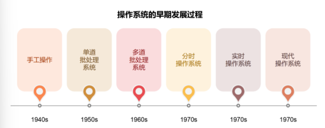 屏幕截图 2023-12-14 151618.png