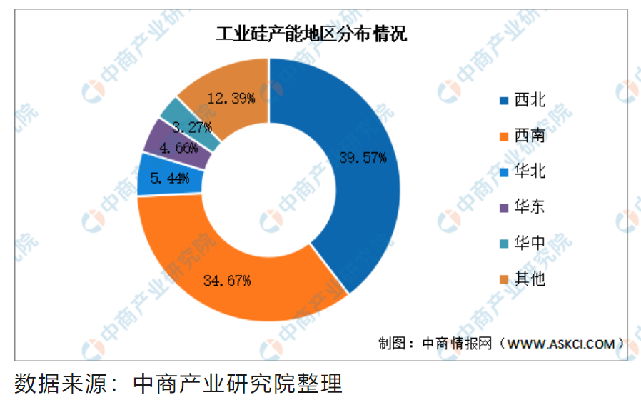 屏幕截图 2023-12-21 162029.png