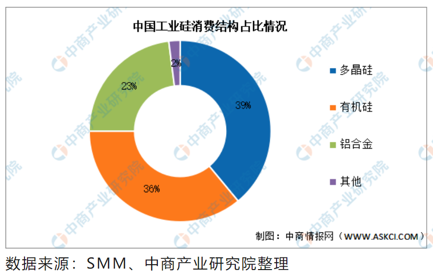 屏幕截图 2023-12-21 162053.png