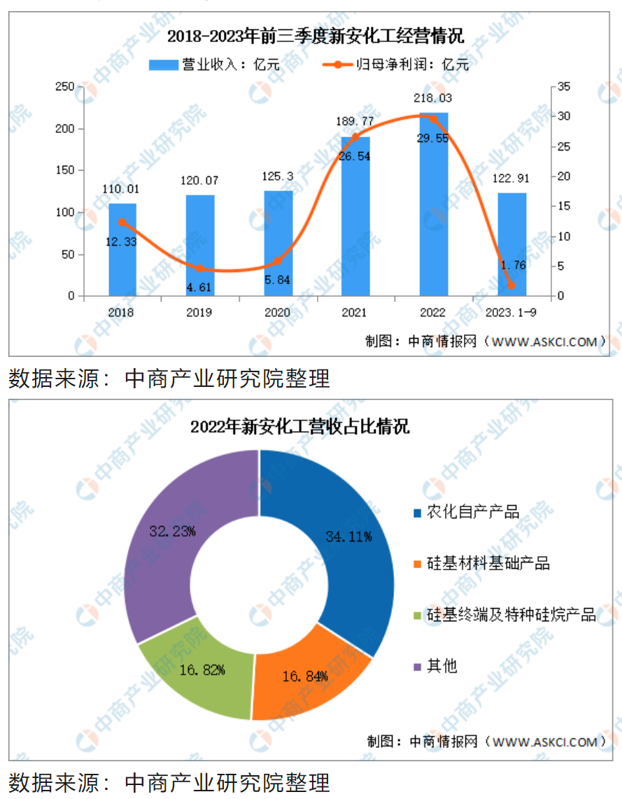 屏幕截图 2023-12-21 162251.png