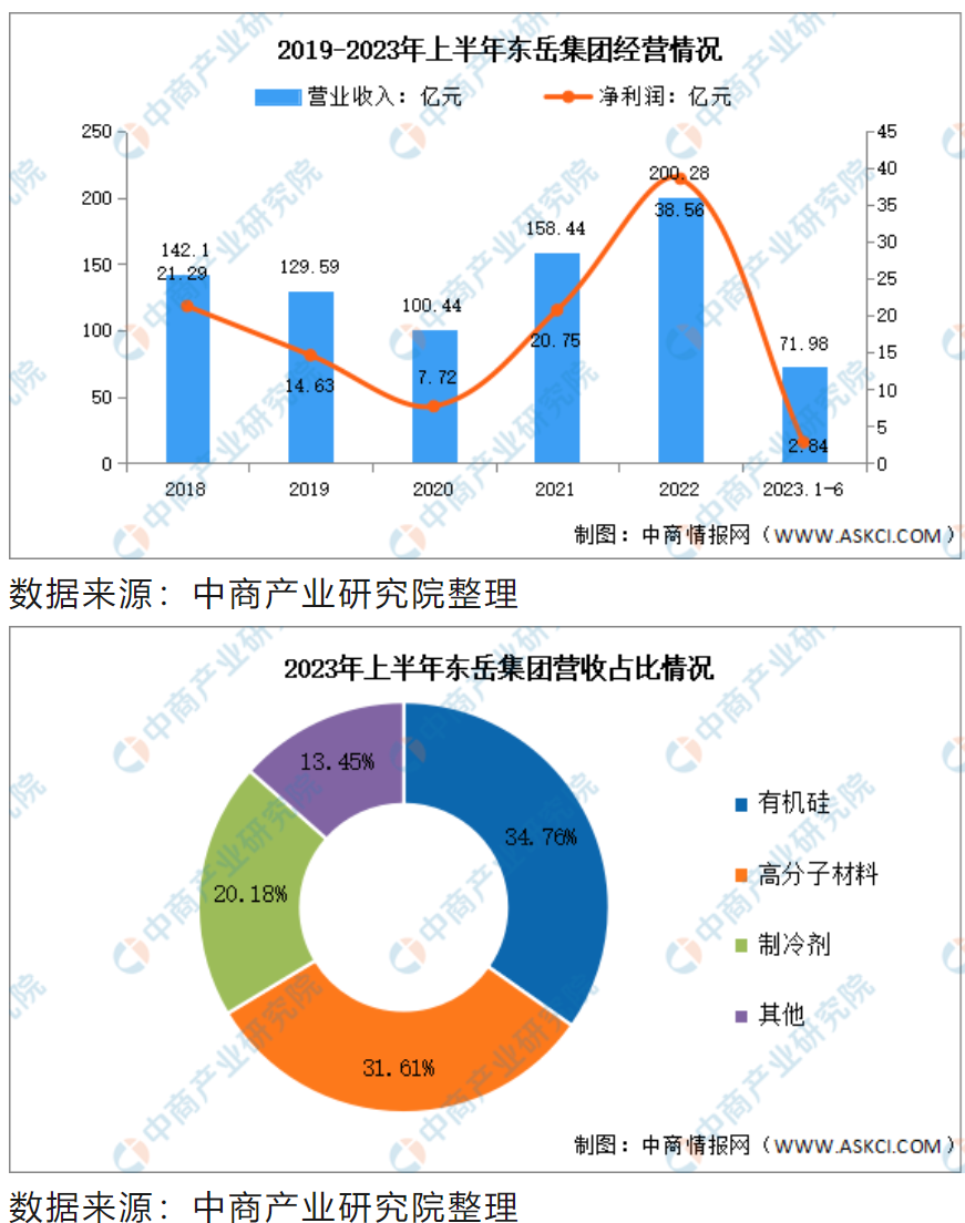 屏幕截图 2023-12-21 162309.png