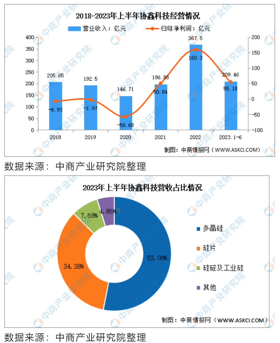 屏幕截图 2023-12-21 162514.png