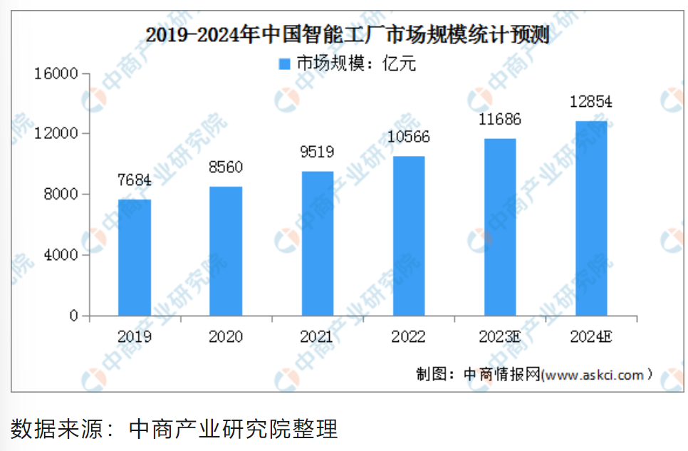 屏幕截图 2023-12-21 183153.png