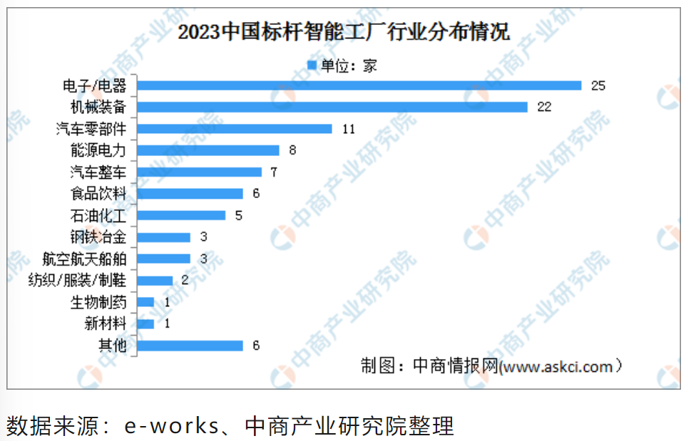 屏幕截图 2023-12-21 183250.png