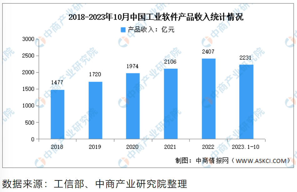 屏幕截图 2023-12-21 183414.png