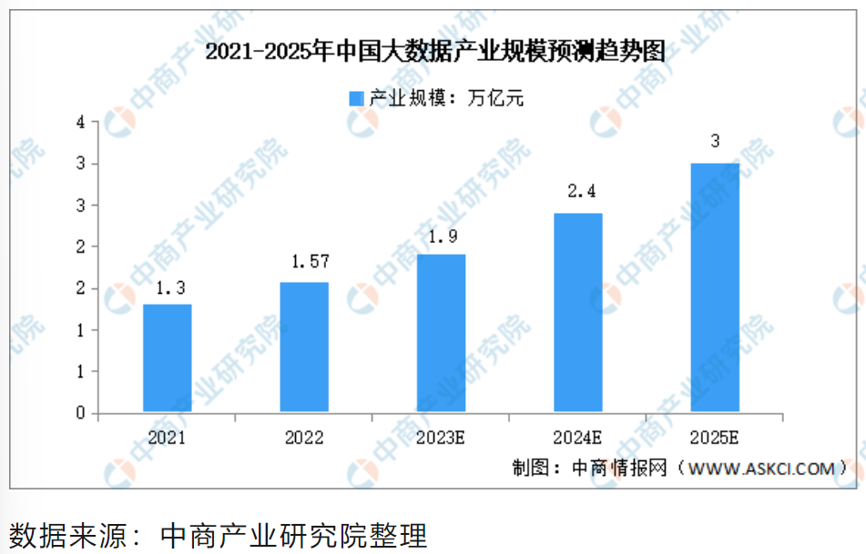 屏幕截图 2023-12-21 183435.png