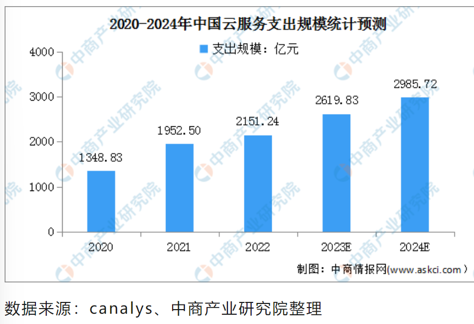 屏幕截图 2023-12-21 183458.png