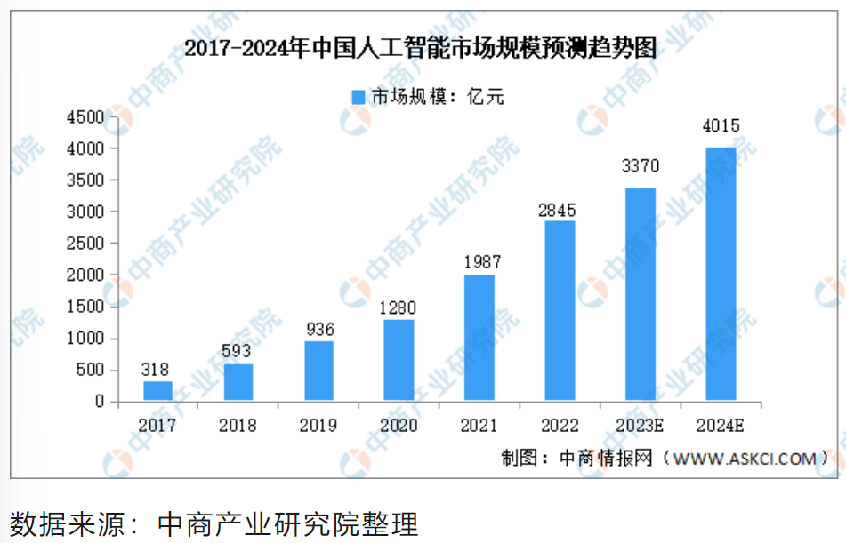 屏幕截图 2023-12-21 183526.png