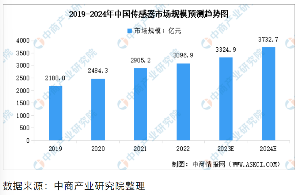 屏幕截图 2023-12-21 183605.png