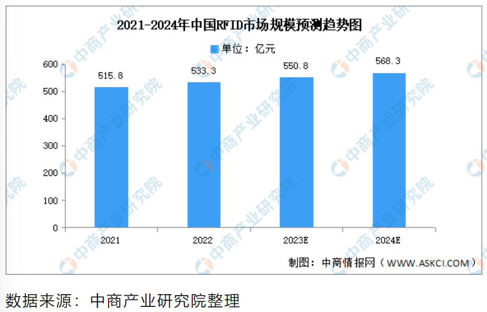 屏幕截图 2023-12-21 183733.png