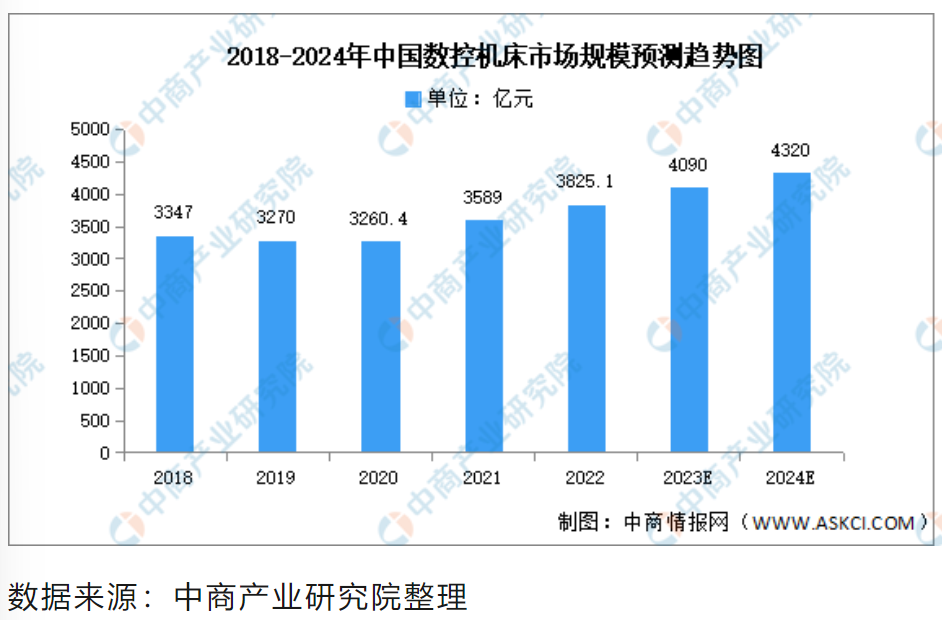 屏幕截图 2023-12-21 183837.png