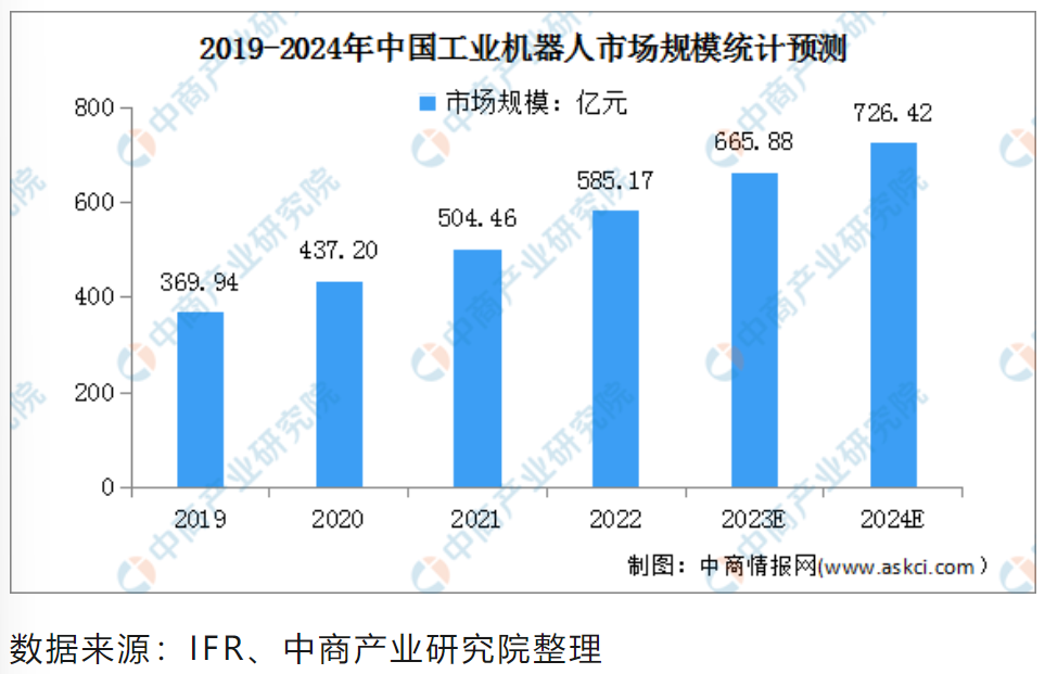 屏幕截图 2023-12-21 183902.png