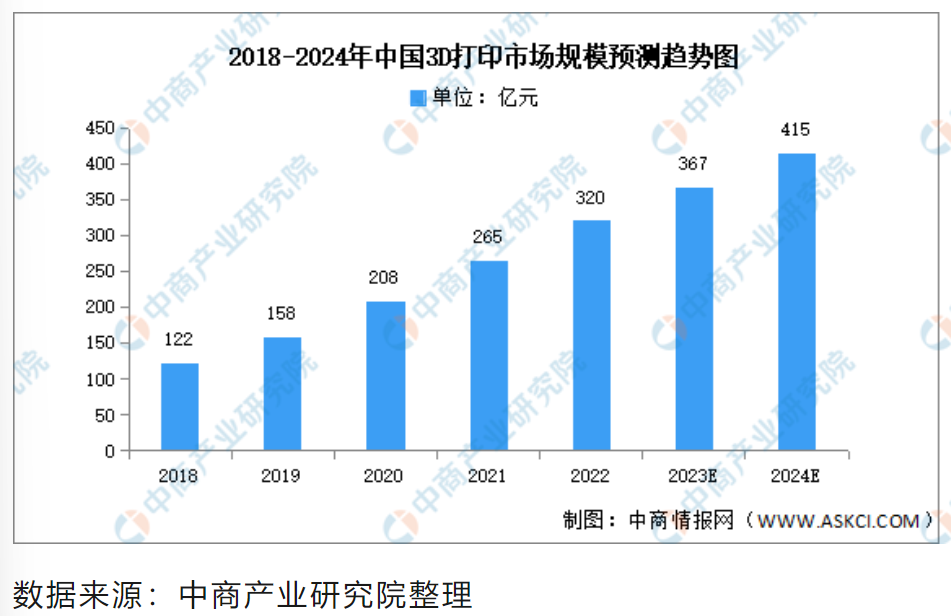 屏幕截图 2023-12-21 183933.png