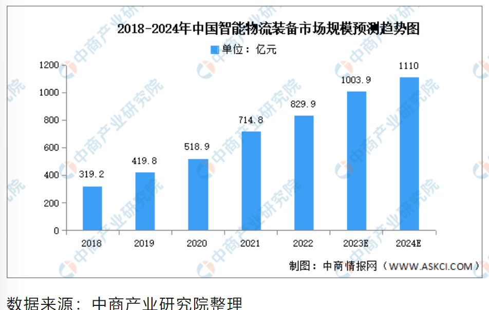 屏幕截图 2023-12-21 184005.png