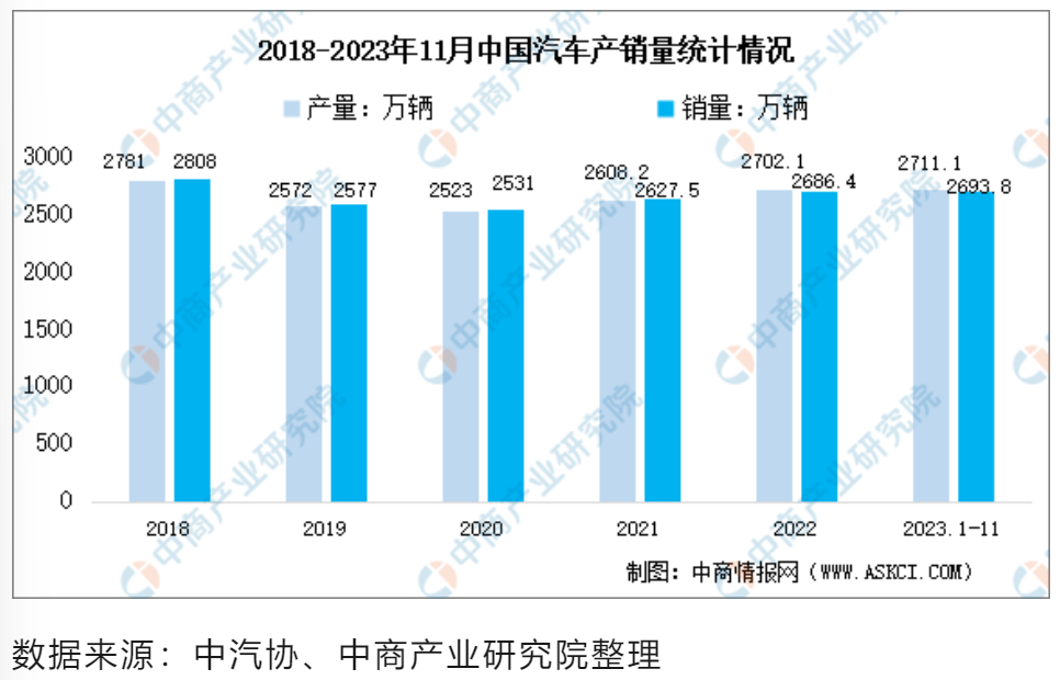 屏幕截图 2023-12-21 184048.png