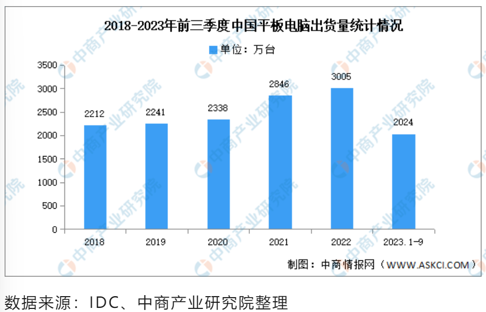 屏幕截图 2023-12-21 184150.png