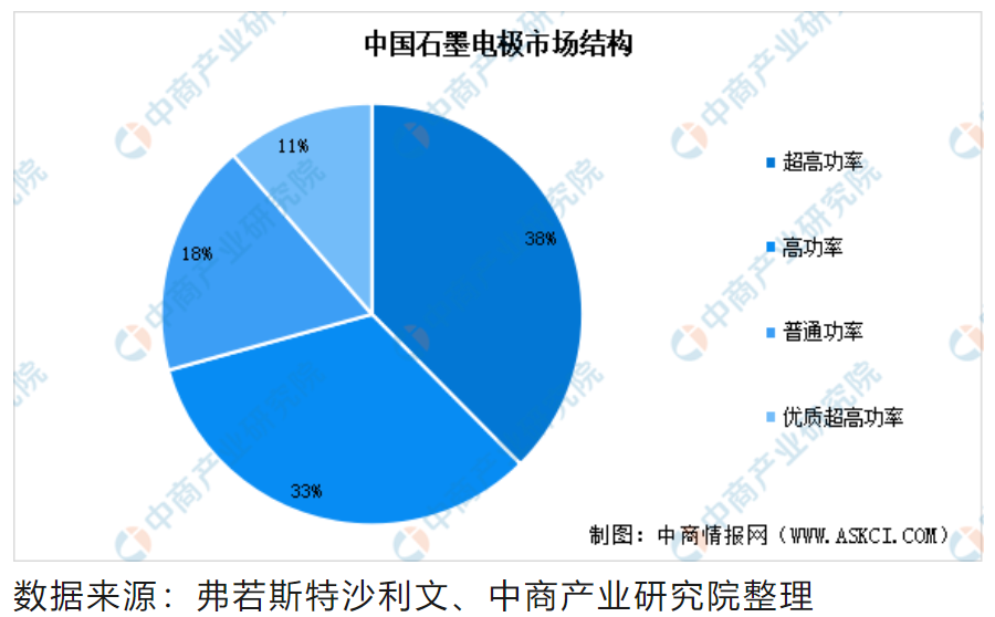 屏幕截图 2023-12-22 121530.png