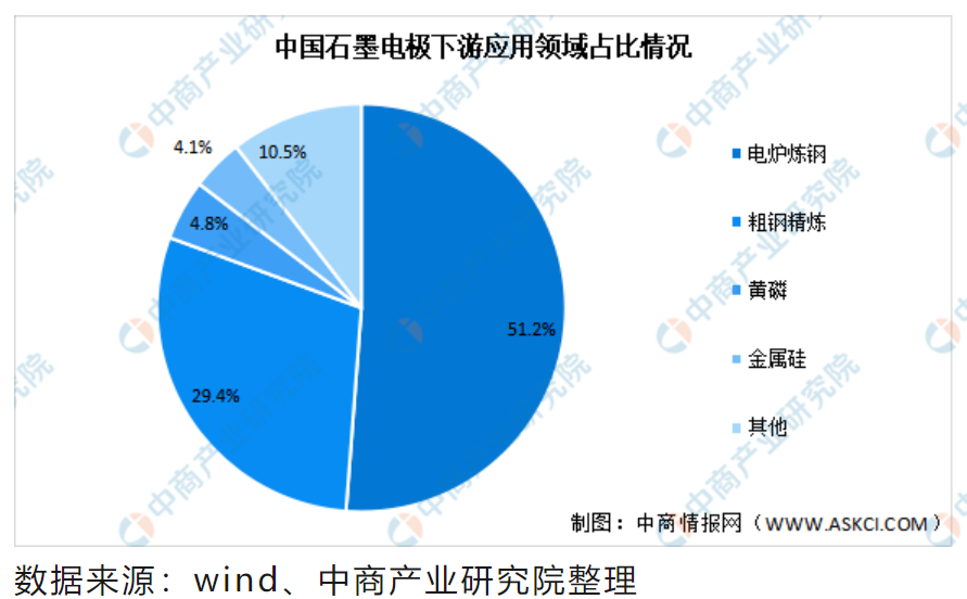 屏幕截图 2023-12-22 121623.png