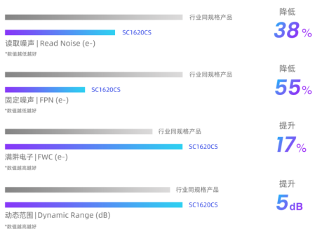 屏幕截图 2024-03-26 101051.png