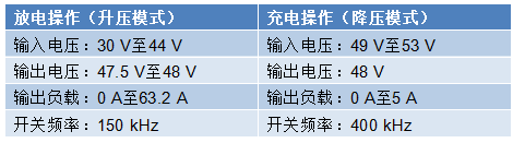 屏幕截图 2024-04-16 163330.png