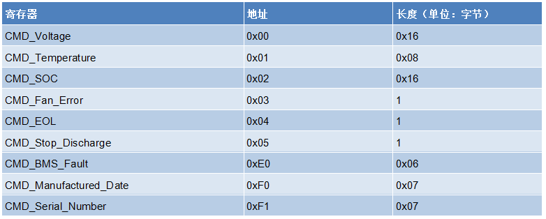 屏幕截图 2024-04-16 170154.png