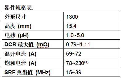 屏幕截图 2024-04-29 171120.png