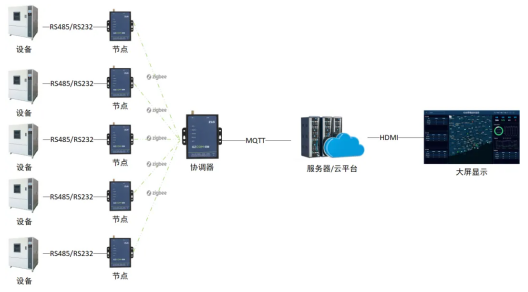 屏幕截图 2024-06-05 163638.png