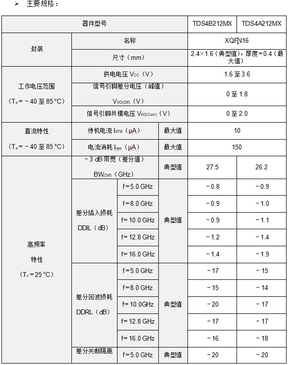 屏幕截图 2024-07-15 104642.jpg