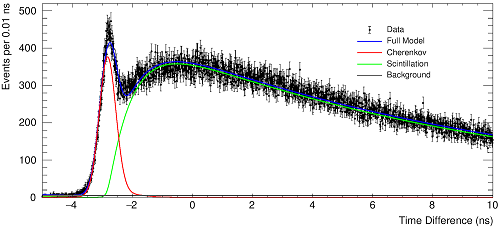 Pic2_Light-emmission-diagram_(web).png